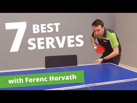Tips på servar!